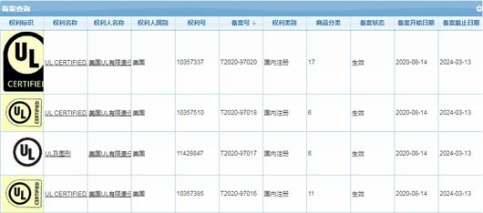 知识产权备案查询
