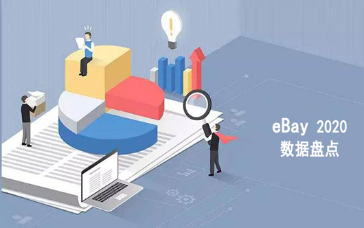 2020 eBay畅销产品大盘点！防护用品仅排第二？